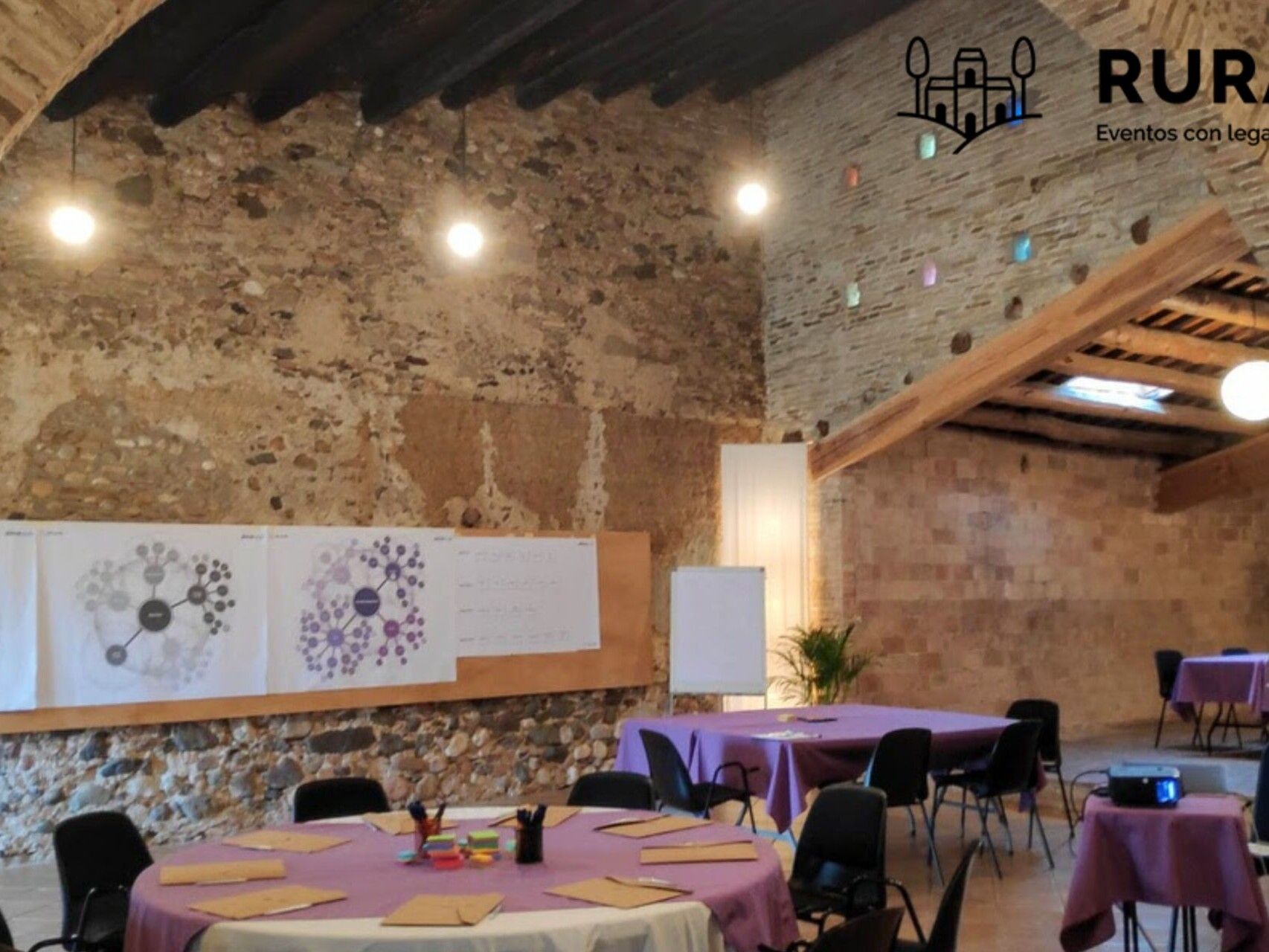 experiencias rurales